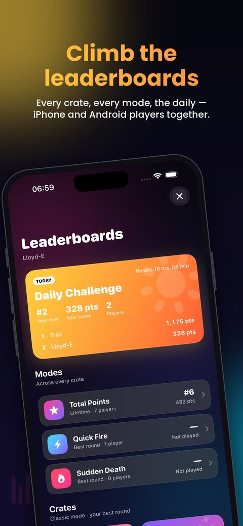 Leaderboards